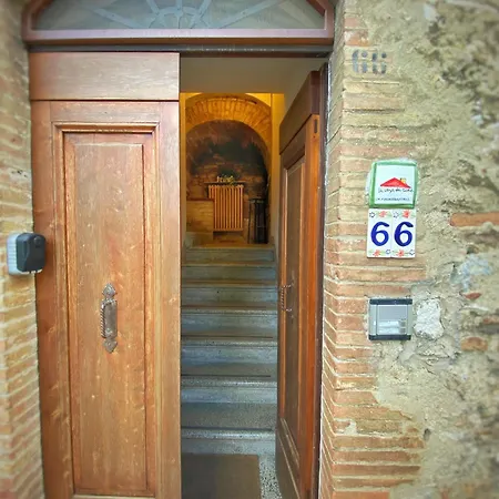 La Casa Dei Ricordi *