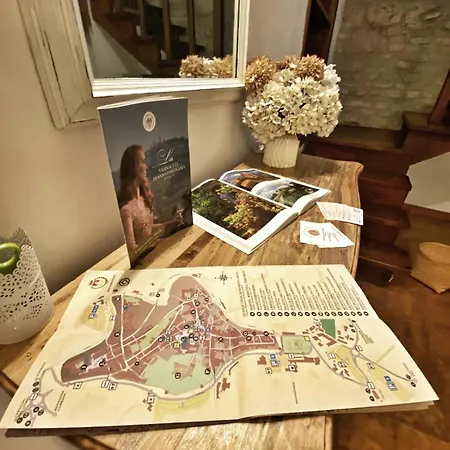 La Casa Dei Ricordi